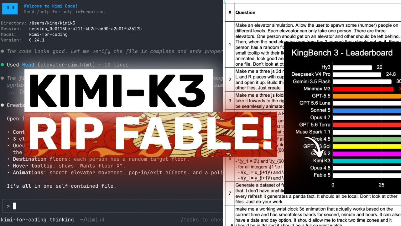 Kimi K3 (Fully Tested): AN OPEN MODEL BEATS FABLE?!