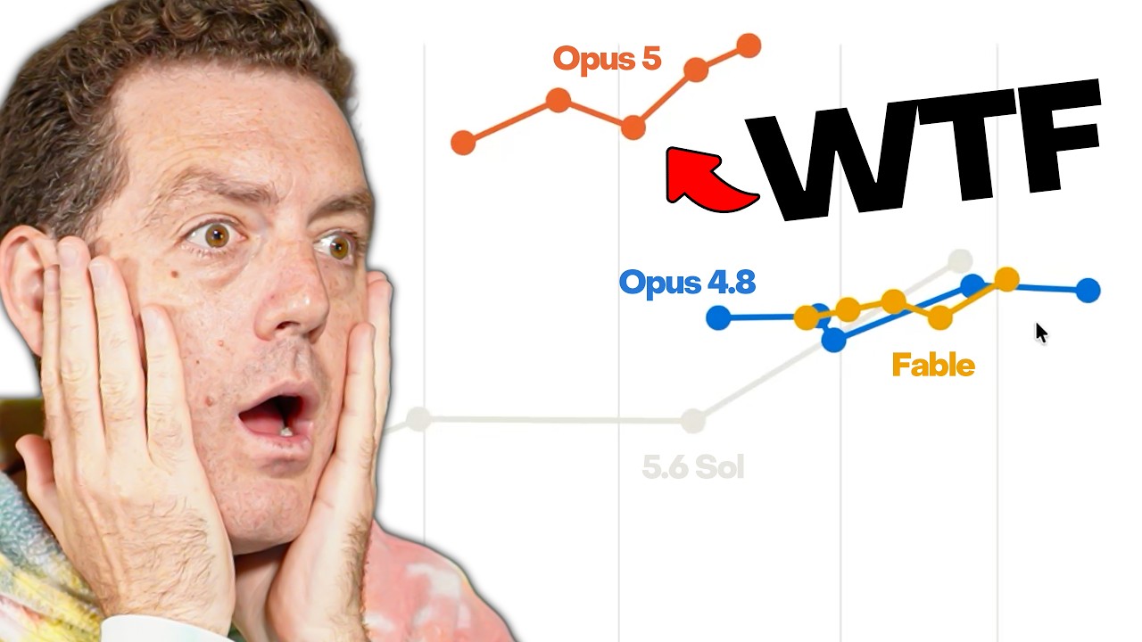What did Anthropic do?! (Opus 5)