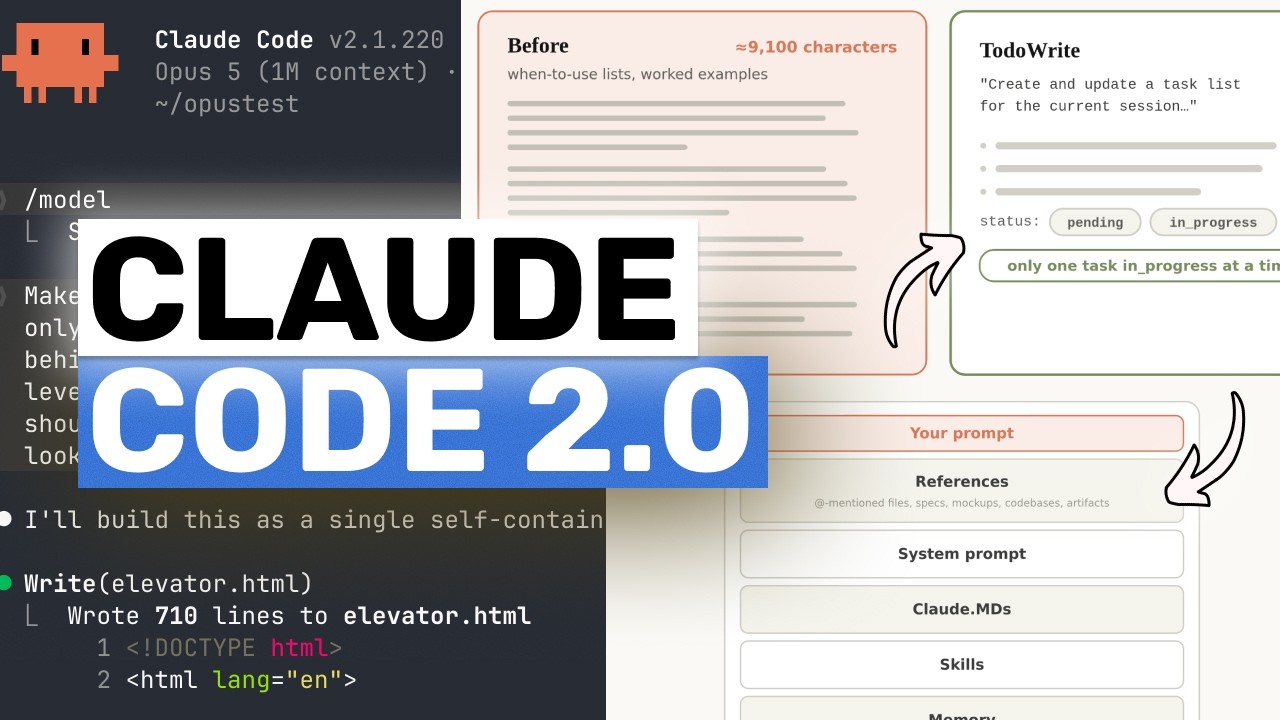 Claude Code 2.0: YOU NOW NEED TO CHANGE EVERYTHING! They JUST Re-Engineered Claude Code & IT'S GOOD!