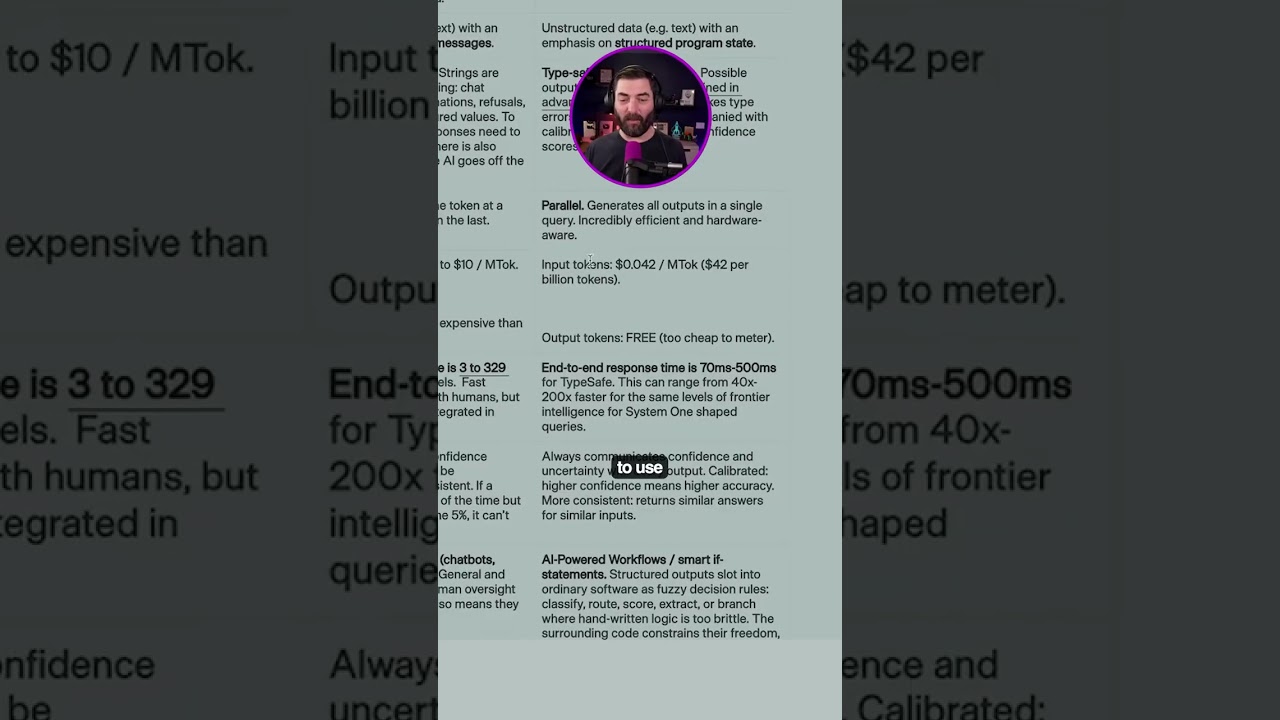 Jev - The New AI model that has people talking